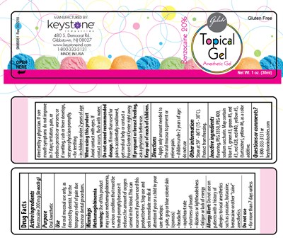 Lb.gelato Topical Wrap Approved